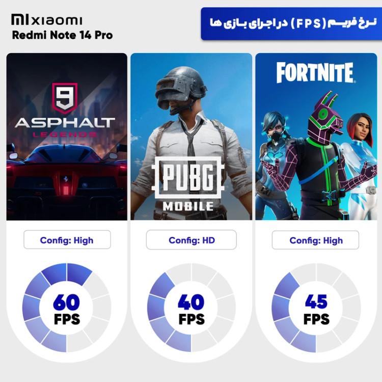 گوشی شیائومی Redmi Note 14 Pro 4G رجیسترشده دو سیمکارت 256 گیگابایت با رم 8 گیگابایت