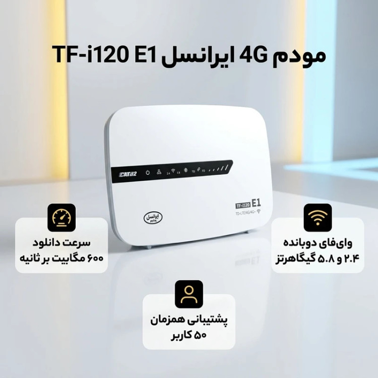 مودم 4G ایرانسل مدل TF-i120 E1 با فناوری LTE Cat 12، سرعت دانلود 600 مگابیت بر ثانیه، آپلود 100 مگابیت بر ثانیه، وایفای دوبانده 2.4 و 5.8 گیگاهرتز، پشتیبانی همزمان 50 کاربر، چهار پورت اترنت، مناسب استفاده خانگی و اداری